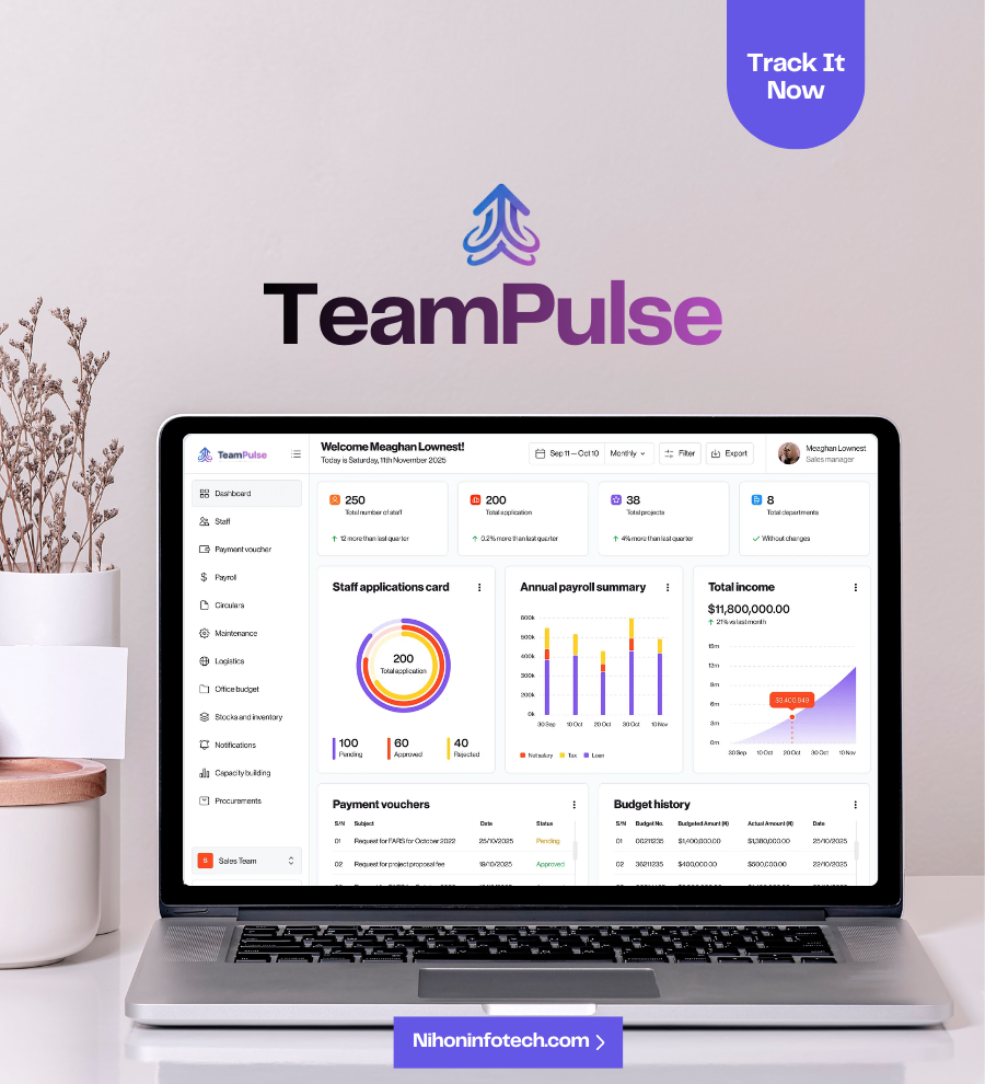 FlowDesk - UX Design for Customer Support SaaS