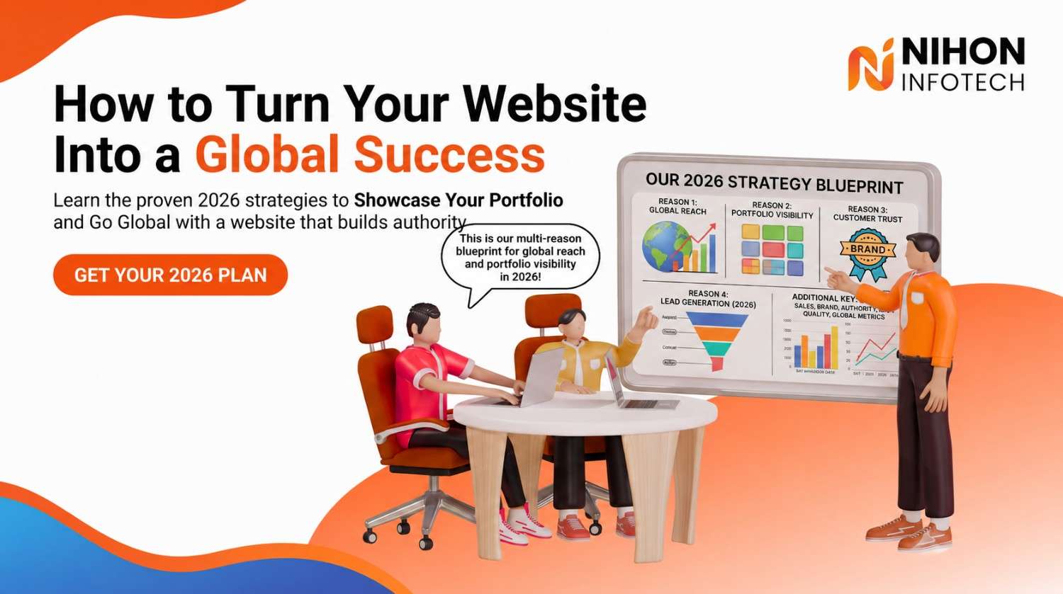 Why Every Industry Needs a Business Website in 2026: 8 Powerful Reasons to Showcase Your Portfolio & Go Global